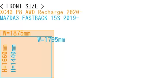 #XC40 P8 AWD Recharge 2020- + MAZDA3 FASTBACK 15S 2019-